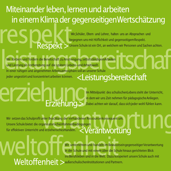 Leitbild der Realschule Bonladen